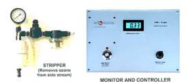 DOM-1 Dissolved Ozone Monitor and Controller